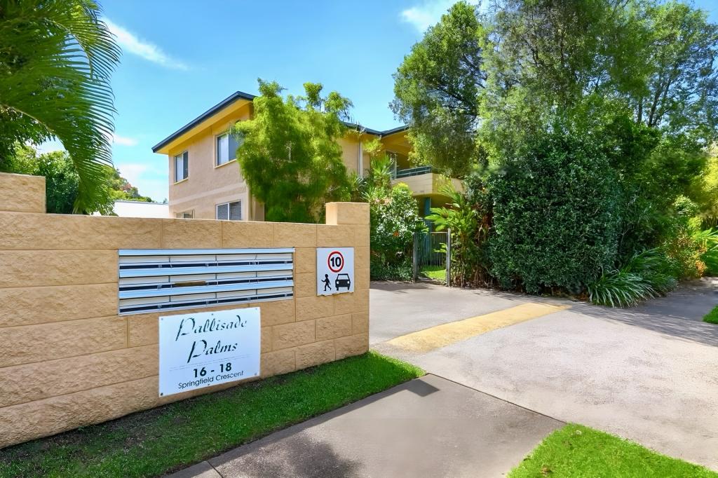 5/16-18 SPRINGFIELD CRES, MANOORA, QLD 4870