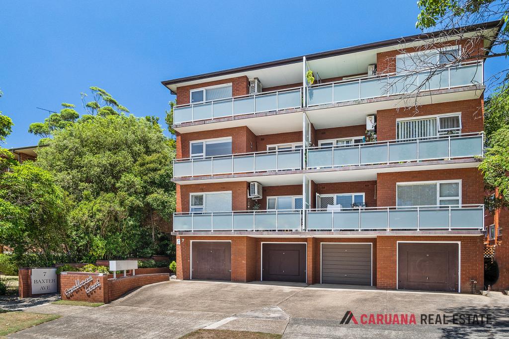 9/7 Baxter Ave, Kogarah, NSW 2217