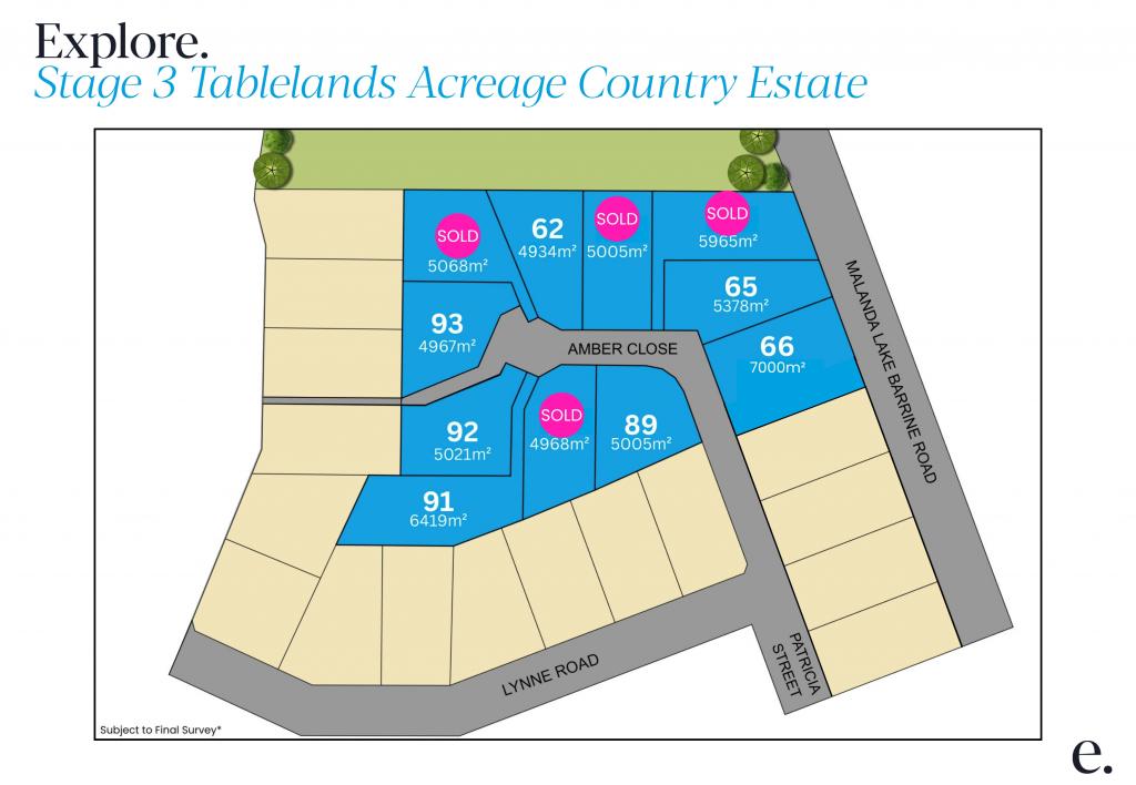 Stage 3 Amber Cl, Peeramon, QLD 4885