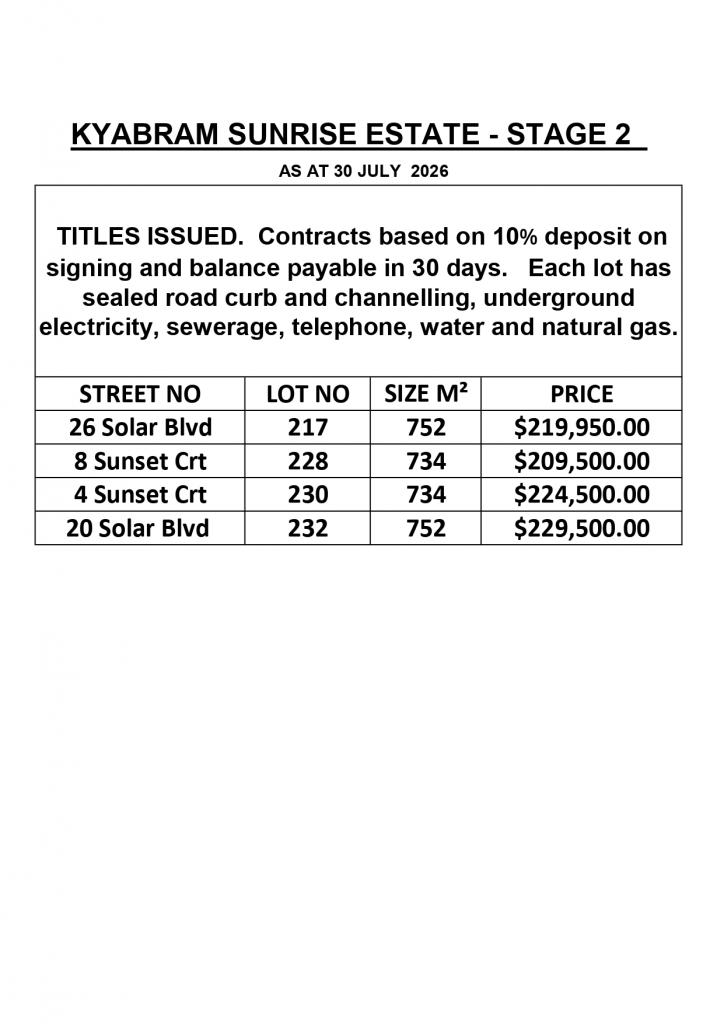 Lot 201-232 Sunrise Estate - Stage 2, Kyabram, VIC 3619