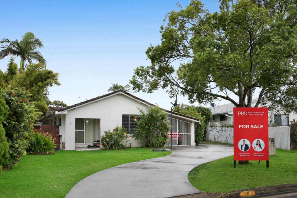 1/8 RUSSELL CT, MIAMI, QLD 4220
