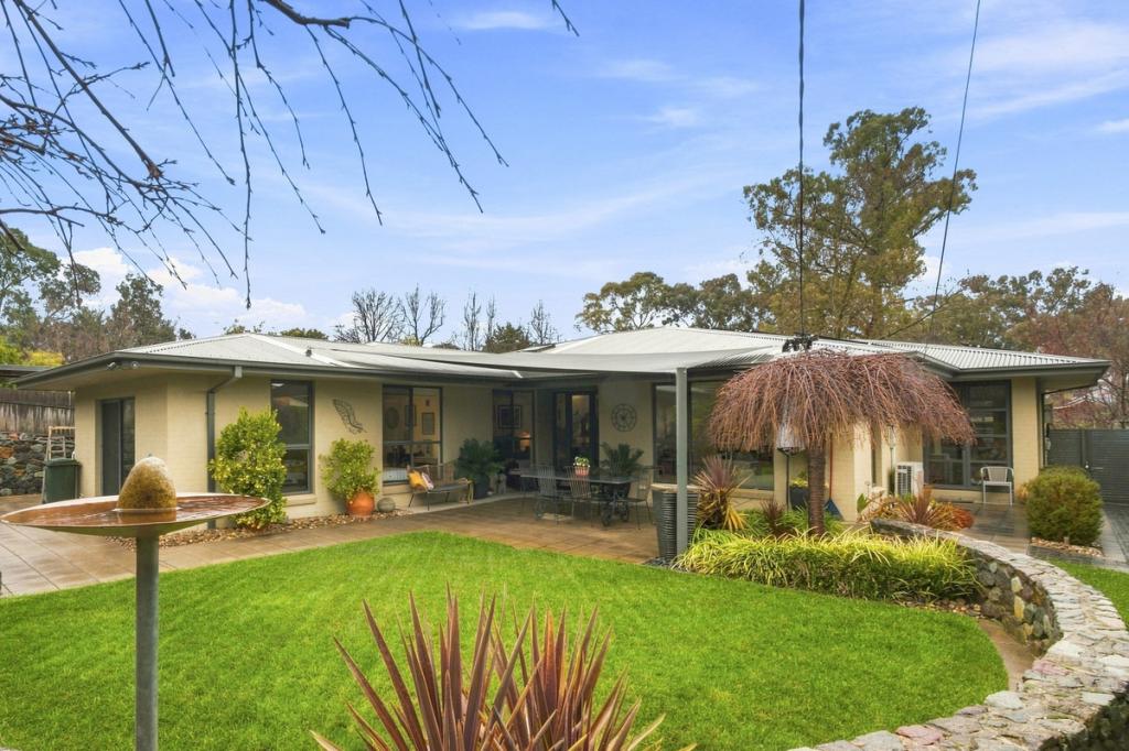 12 Du Faur St, Mawson, ACT 2607