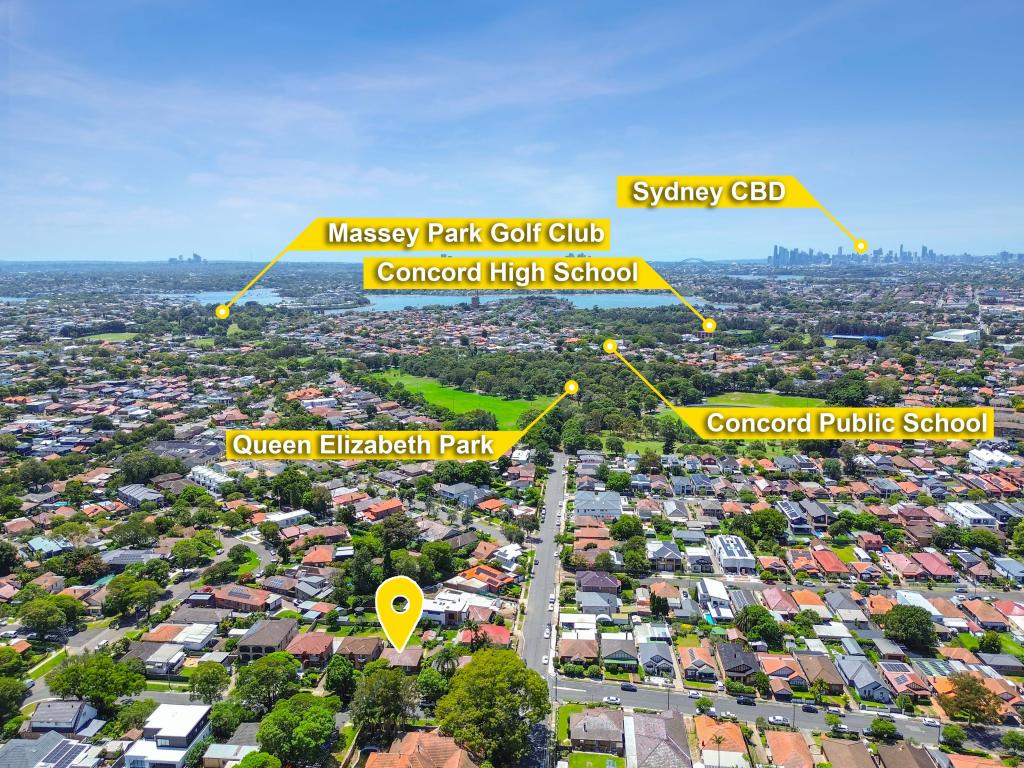 1a Inverary St, Concord, NSW 2137