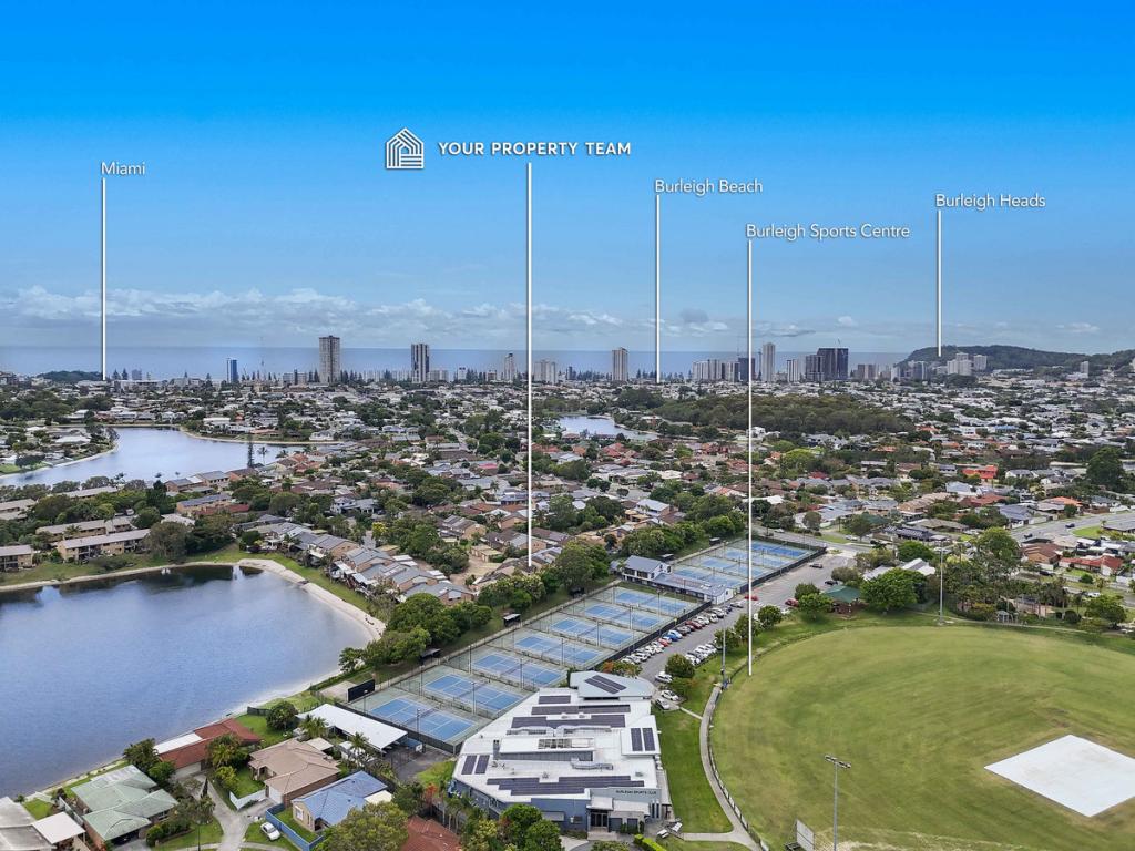 17/14 Shrike Ct, Burleigh Waters, QLD 4220