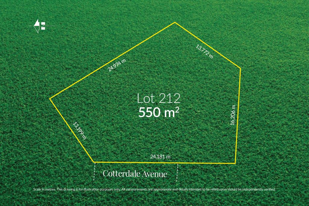 Lot 212 Cotterdale Ave, Mount Barker, SA 5251