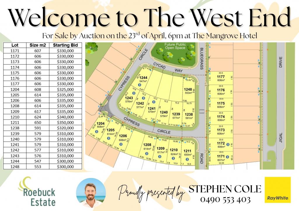 9 CYPRESS CCT, DJUGUN, WA 6725
