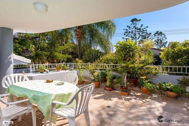 3/34-36 Chelsea Ave, Broadbeach, QLD 4218