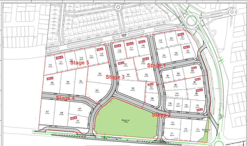 140 Diggers Rest-Coimadai Rd, Diggers Rest, VIC 3427