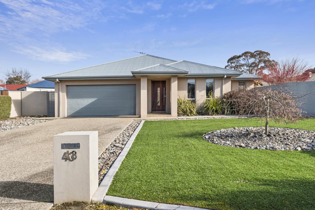 43 Jeanne Young Cct, Mckellar, ACT 2617