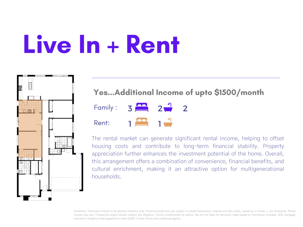 Lot 8 Lot 8, Mildura, VIC 3500