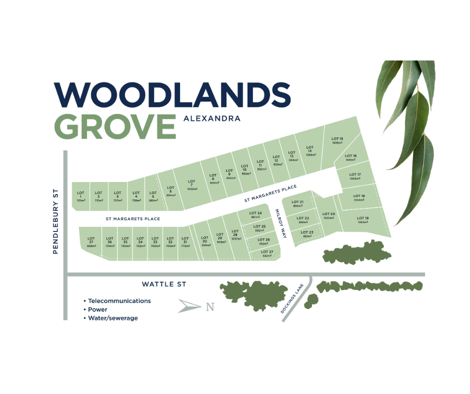 LOT 1 - 37/1 PENDLEBURY ST, ALEXANDRA, VIC 3714