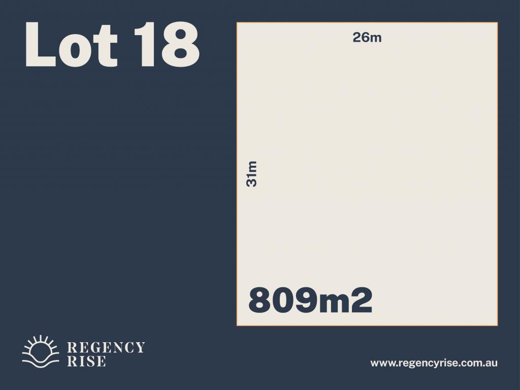 Lot 18 Regency Dr, North Wonthaggi, VIC 3995