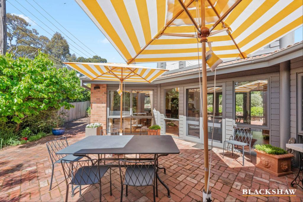 9 Johnston St, Narrabundah, ACT 2604