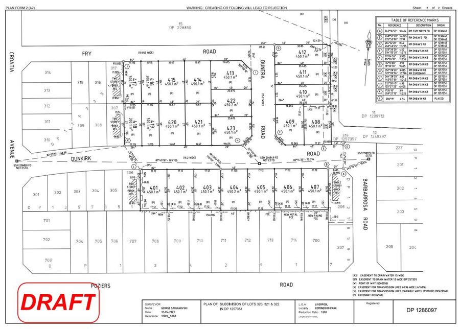Lot 410 Dunera Rd, Edmondson Park, NSW 2174