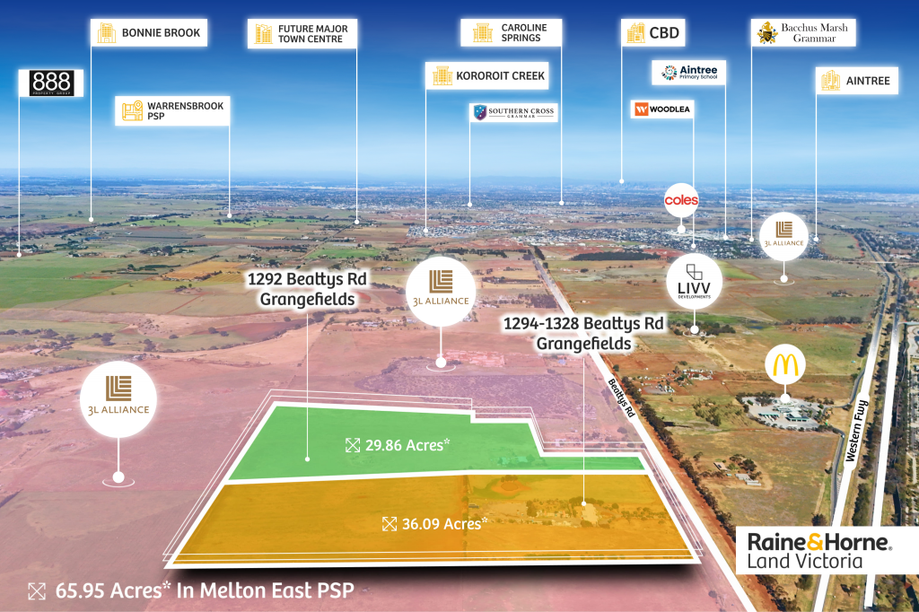 1292 Beattys Rd, Grangefields, VIC 3335