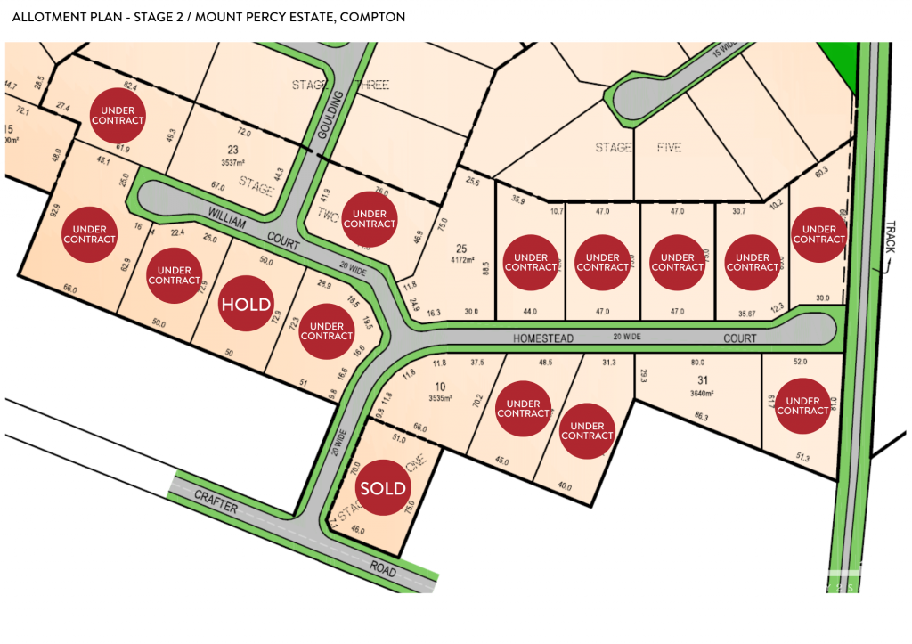Lot 8 Homestead Ct, Compton, SA 5291