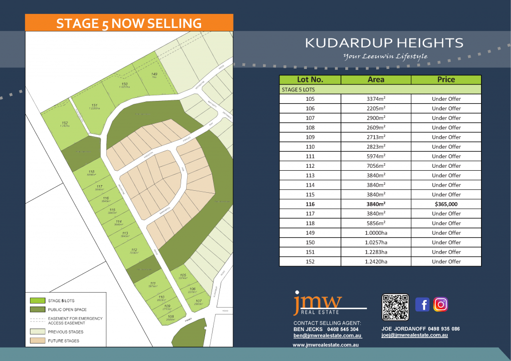 Stages 5, 6 & 7 Kudardup Rd, Kudardup, WA 6290