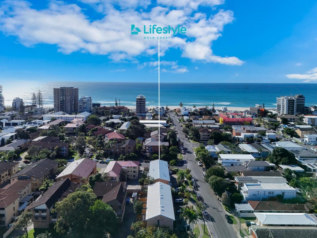 2/25 Fifteenth Ave, Palm Beach, QLD 4221