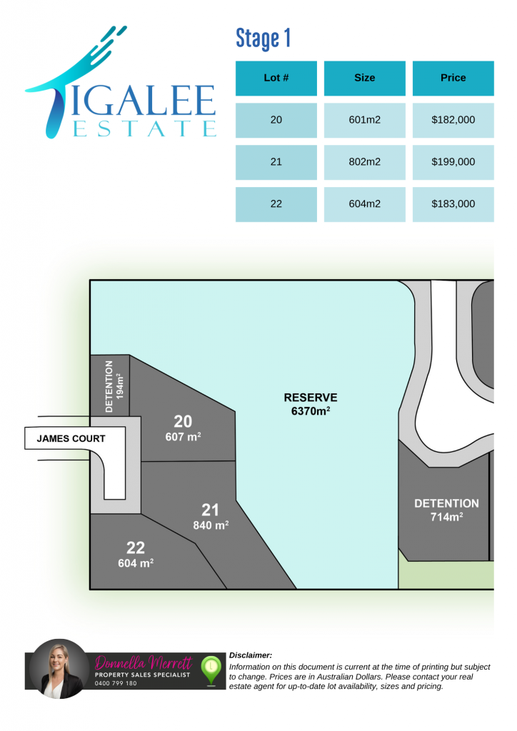 Tigalee Ct, Kin Kora, QLD 4680