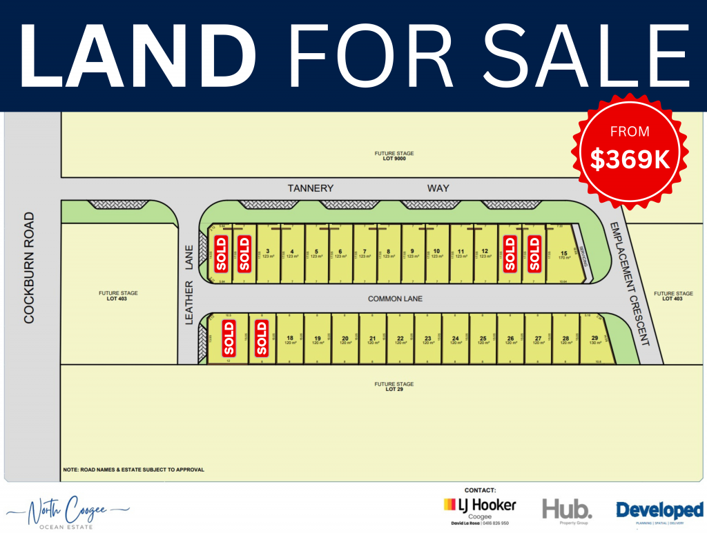 LOT 30 COCKBURN RD, NORTH COOGEE, WA 6163