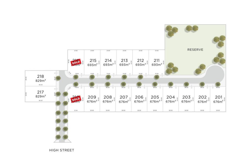 Lot 208, 209, 214 & 215/Proposed New Rd, Ardrossan, SA 5571
