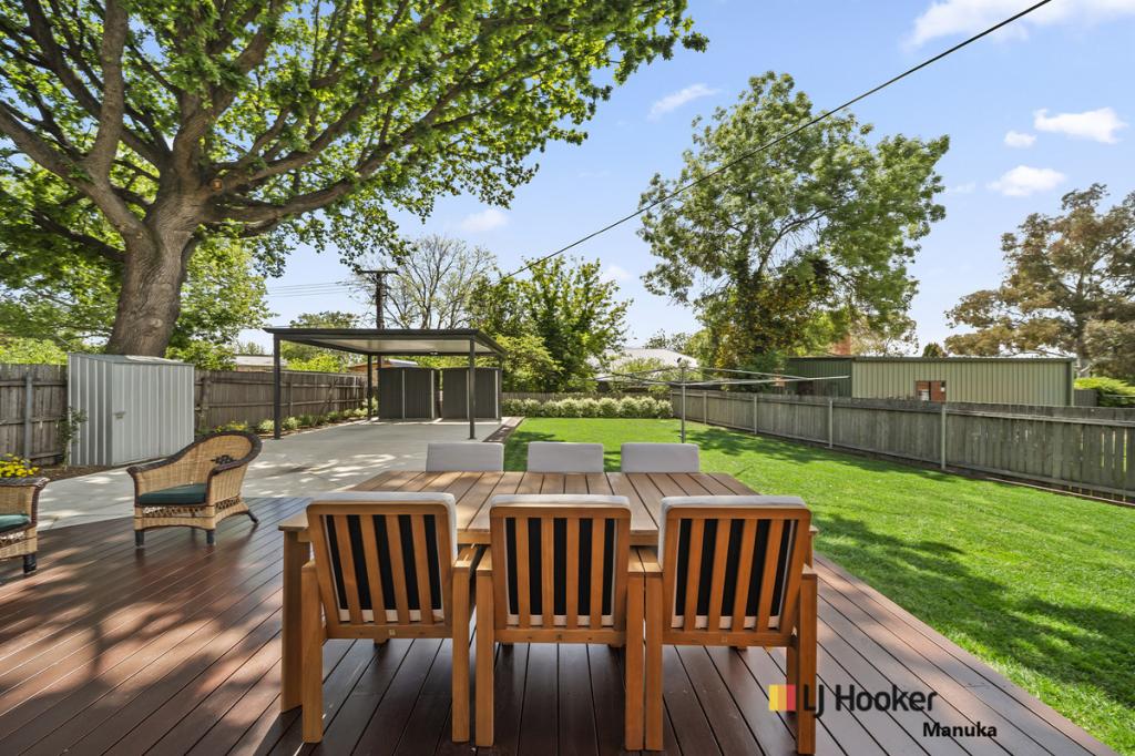 95 Stuart St, Narrabundah, ACT 2604