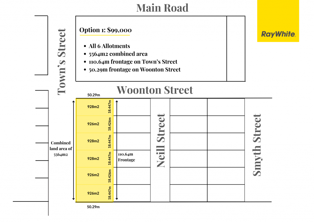 Lots 1-6 Towns St, Chillingollah, VIC 3585