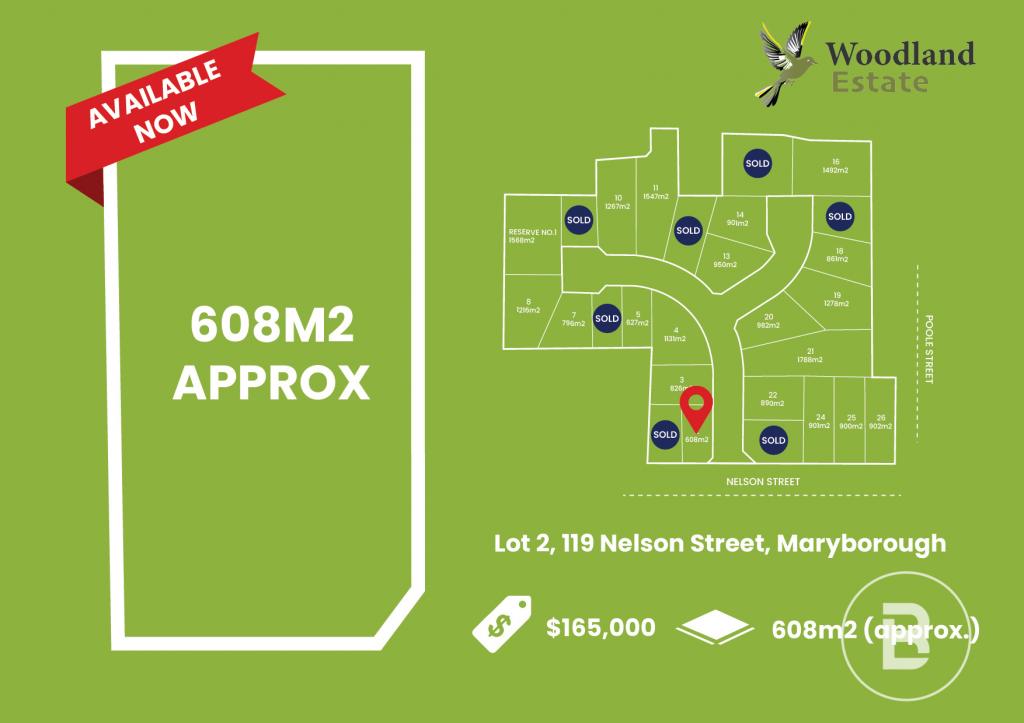 Nelson St, Maryborough, VIC 3465