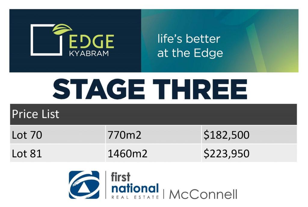 Stage 3/441 Allan St, Kyabram, VIC 3620