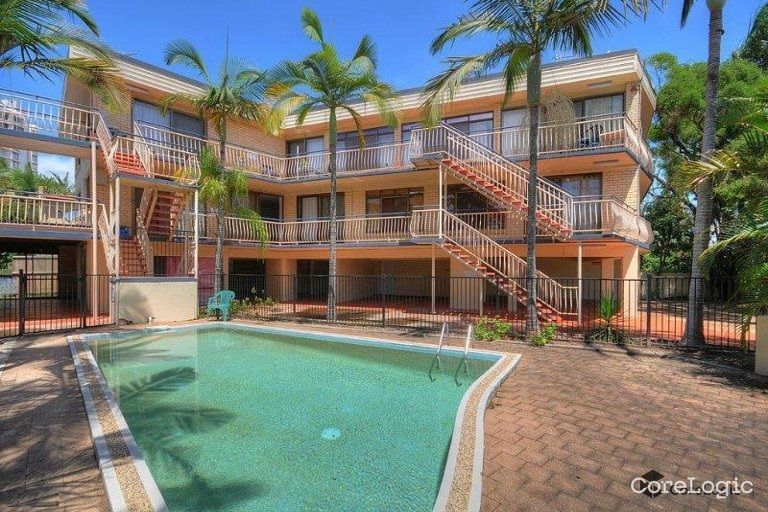 8/19 LEONARD AVE, SURFERS PARADISE, QLD 4217