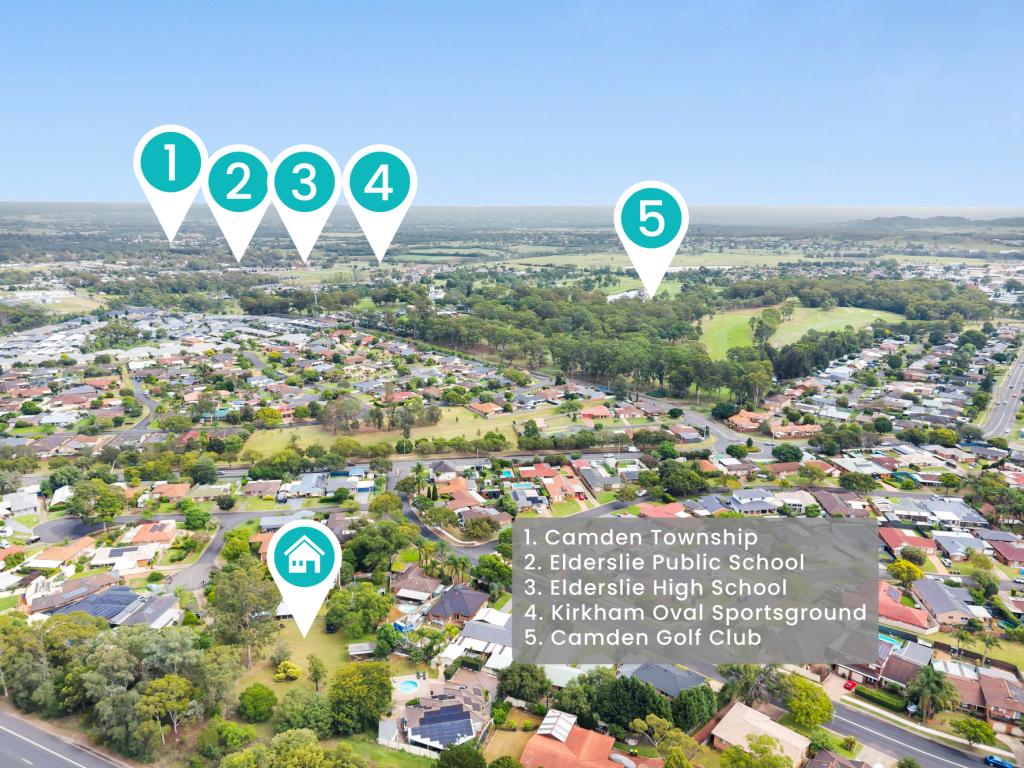 Lot 1-5 Herbert Pl, Narellan, NSW 2567
