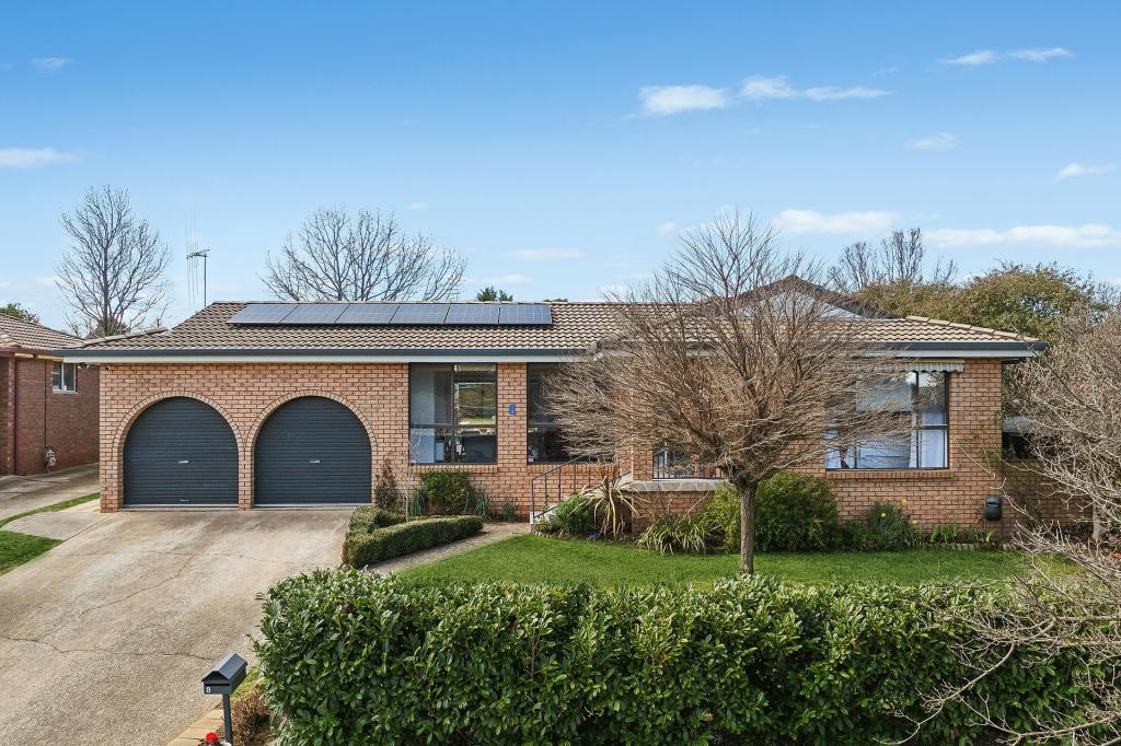 8 KENT AVE, ORANGE, NSW 2800