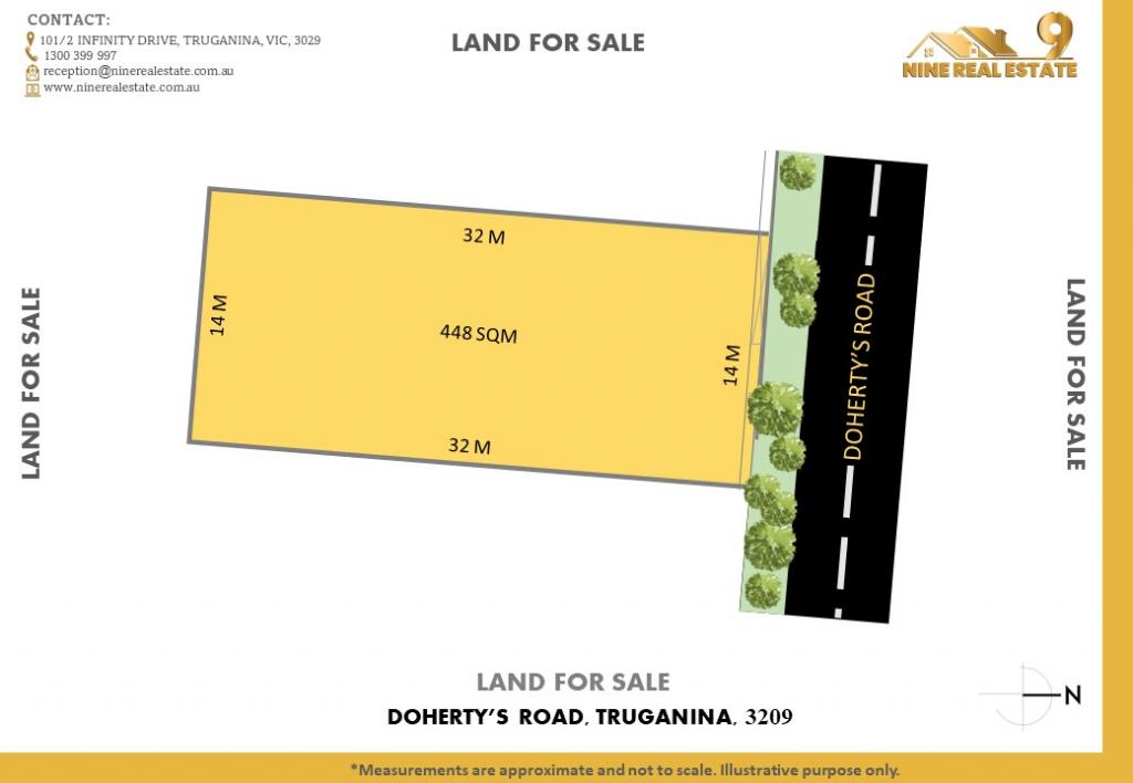 Contact agent for address, TRUGANINA, VIC 3029