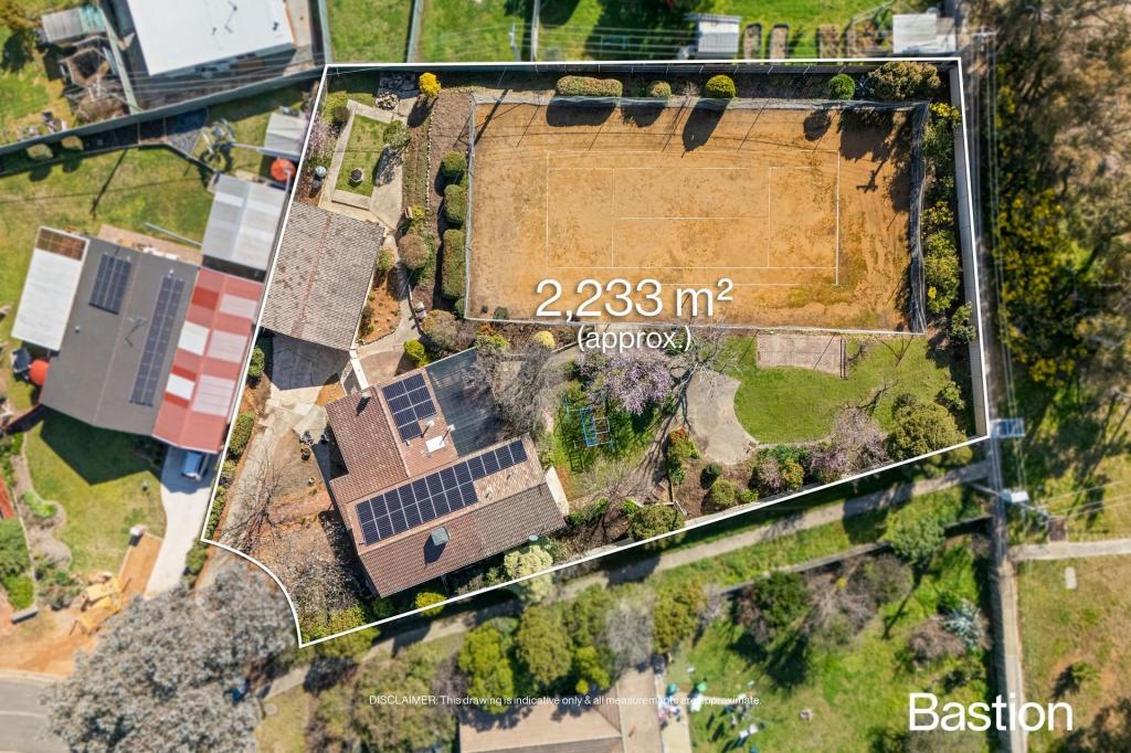 100 PENNEFATHER ST, HIGGINS, ACT 2615