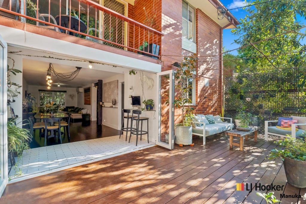 32 Discovery St, Red Hill, ACT 2603