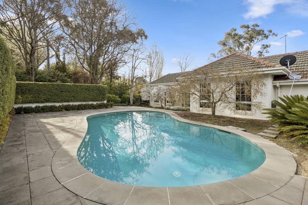 70 National Cct, Deakin, ACT 2600