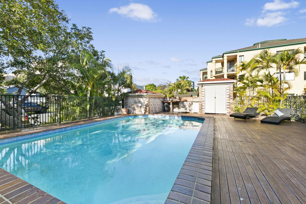 5/14-16 Spendelove Ave, Southport, QLD 4215