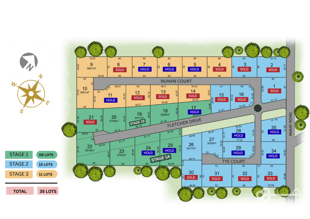 Lot 17 Fletcher Dr, Compton, SA 5291