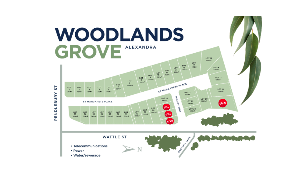 LOT 1 - 37/1 PENDLEBURY ST, ALEXANDRA, VIC 3714