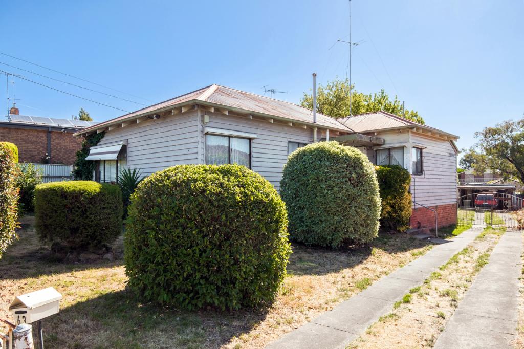 63 Lovenear Gr, Ballarat East, VIC 3350