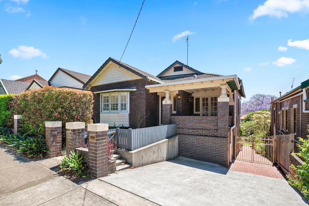 8 Roma Ave, Kensington, NSW 2033