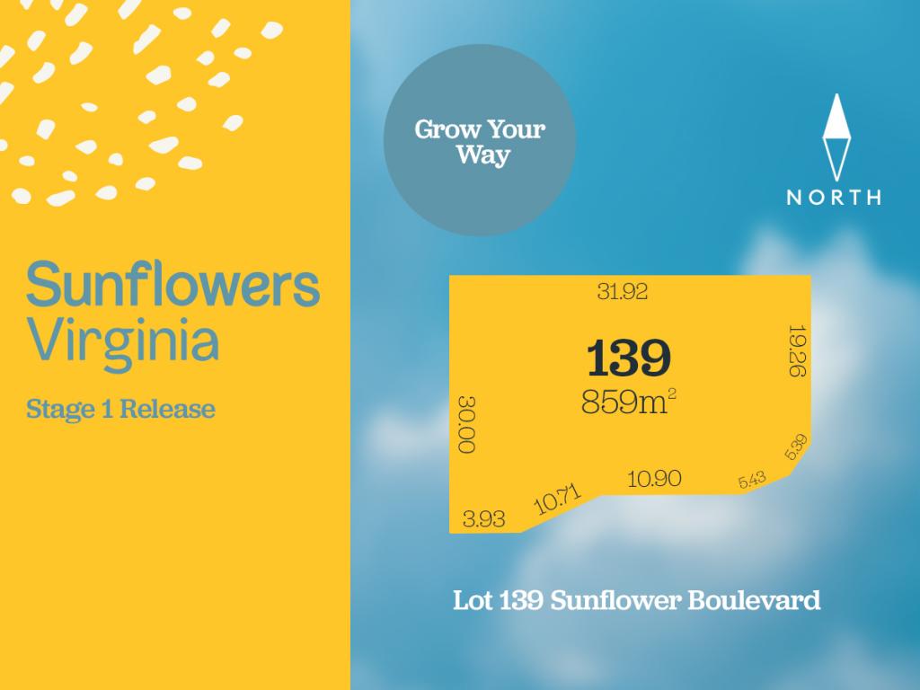 Lot 139 Sunflower Bvd, Virginia, SA 5120