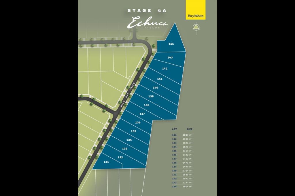 STAGE 4A ECHUCA FIELDS EST, ECHUCA, VIC 3564