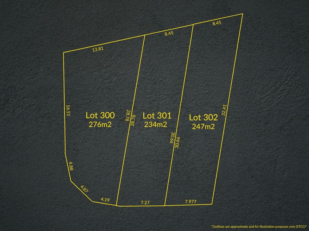 Proposed Lots 300,301,302 - 56 Coppleridge Rd, Elizabeth Vale, SA 5112