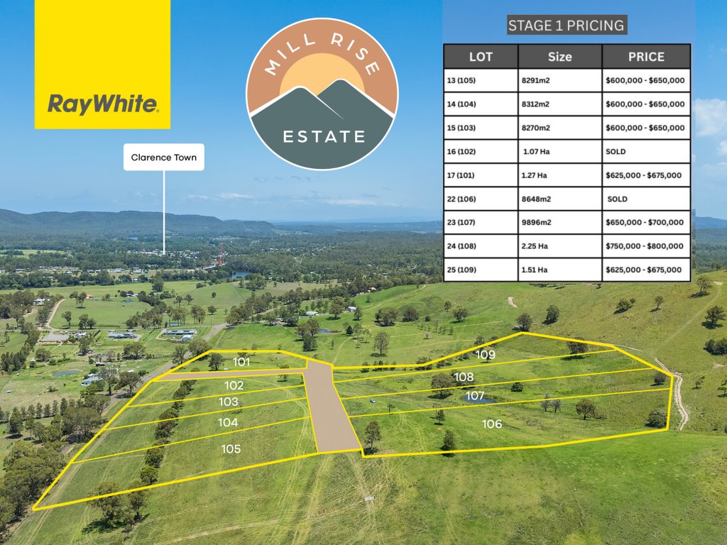 Land Release - Glen William Rd, Clarence Town, NSW 2321