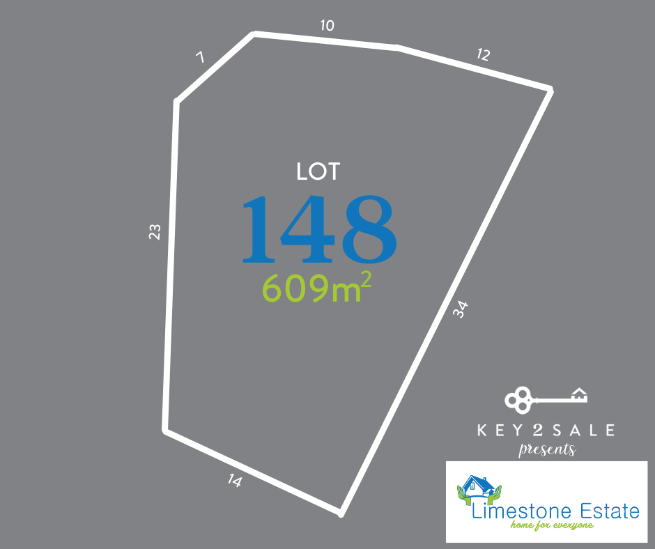 Lot 148 Stanford Dr, Suttontown, SA 5291