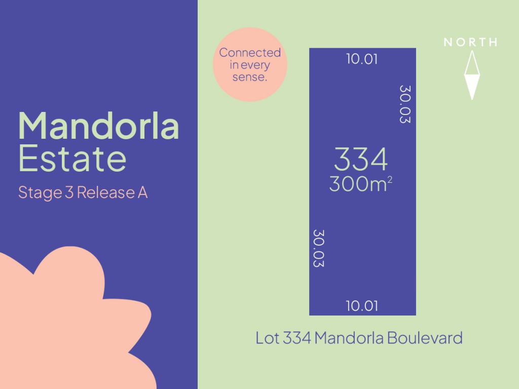 Lot 334 Mandorla Bvd, Munno Para Downs, SA 5115