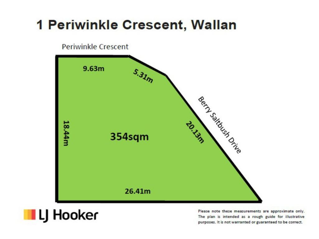 1 Periwinkle Cres, Wallan, VIC 3756