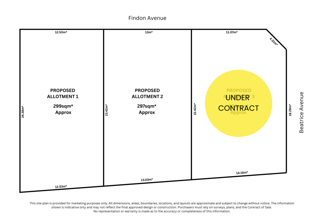 Proposed Lots 1, 2 & 3/2 Beatrice Ave, Seaton, SA 5023