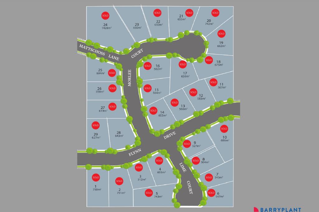 Lot 28 Riverside Ave, Mildura, VIC 3500